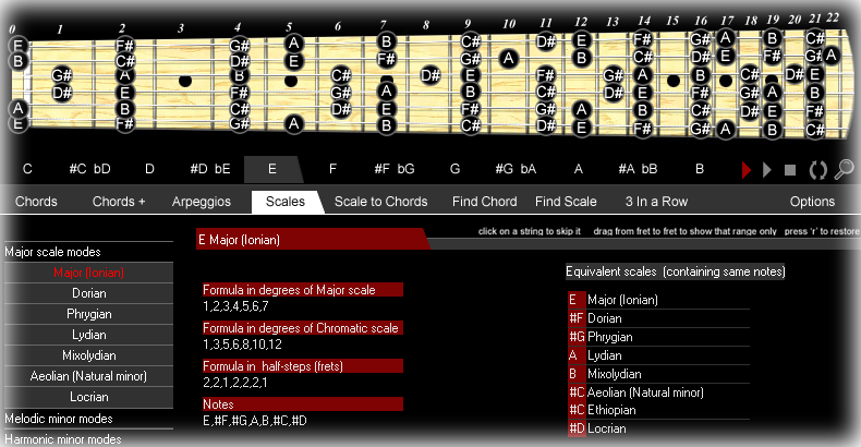 Learn guitar scales and see connections between notes and chords